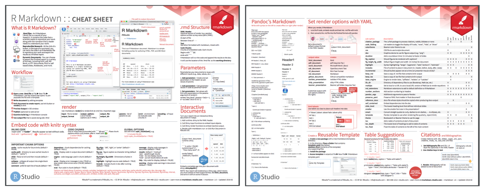 R studio cheat sheet dplyr.